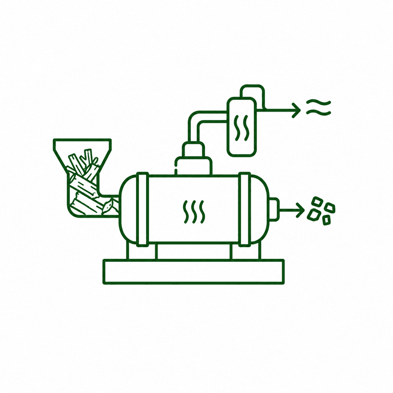 Prepared biomass entering an enclosed pyrolysis reactor producing process gas and biochar.