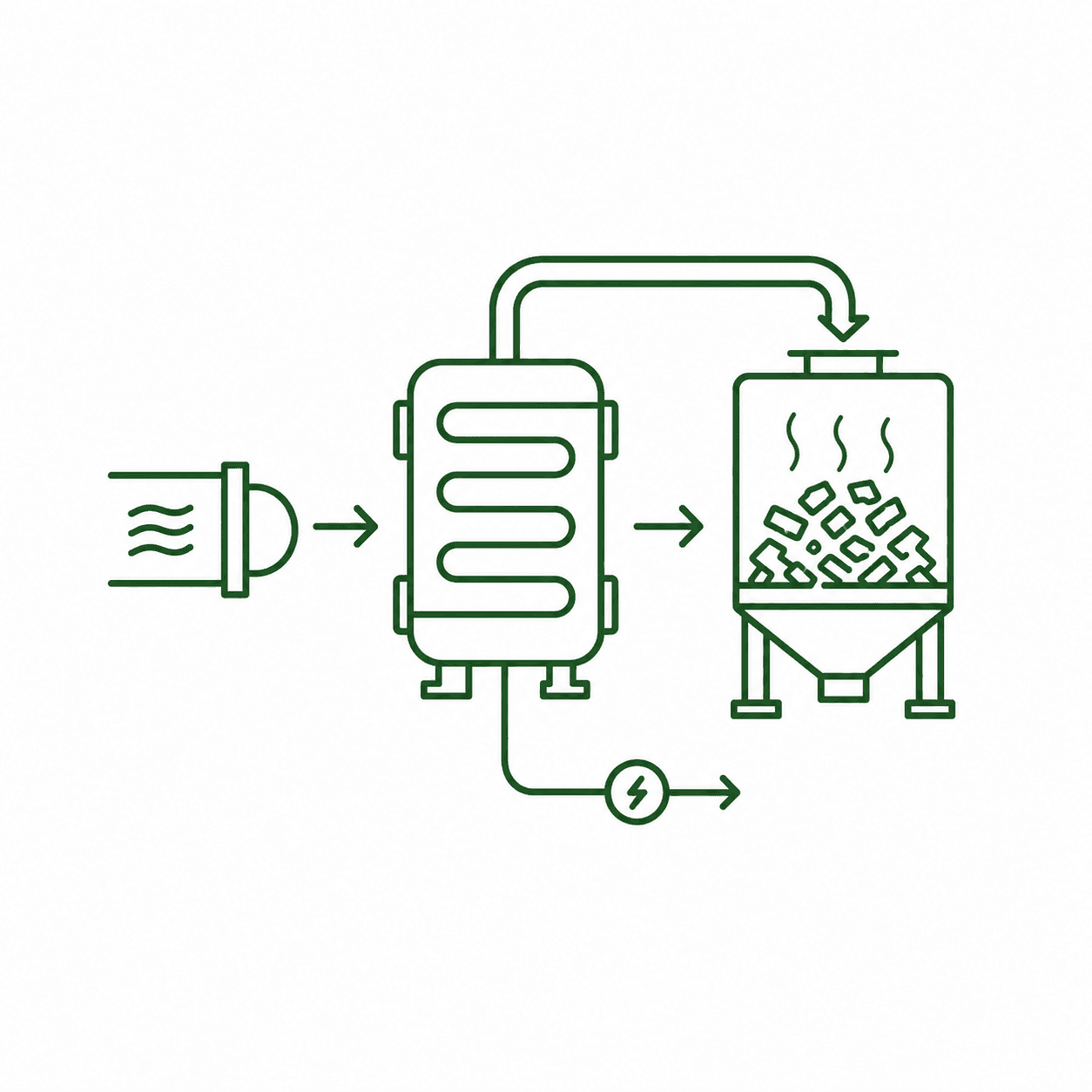 Recovered process heat passing through a heat exchanger to dry biomass with secondary electricity output.